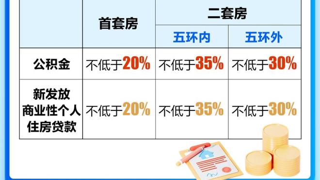 马克西：我们没有轻视尼克斯 对手就是在首节末重击了我们